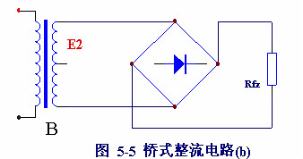 電子電路圖,整流二極管的作用,整流電路