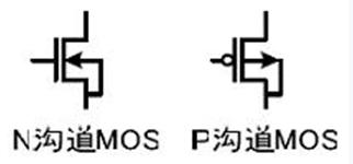 MOSFET驅(qū)動電路