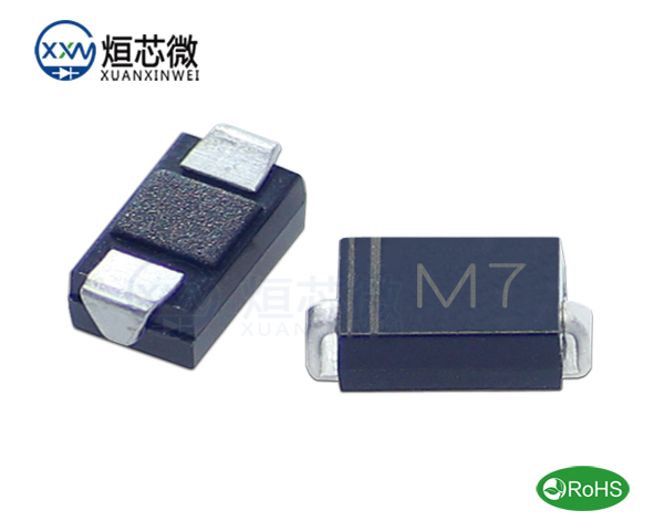 M7和A7的區別