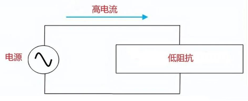 電壓跟隨器電路