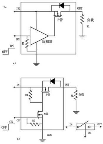 負載開關電路